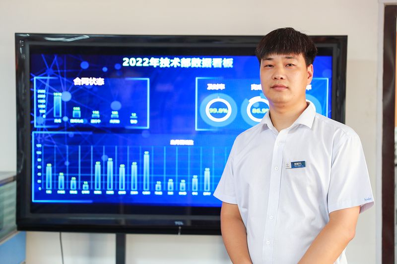 方寸之间，，，自有世界｜河南LEwin乐玩软件开发工程师郭献礼