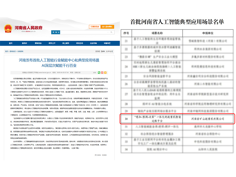 首批！！基于AI技术的起重机，，，藏着哪些“黑科技”？？