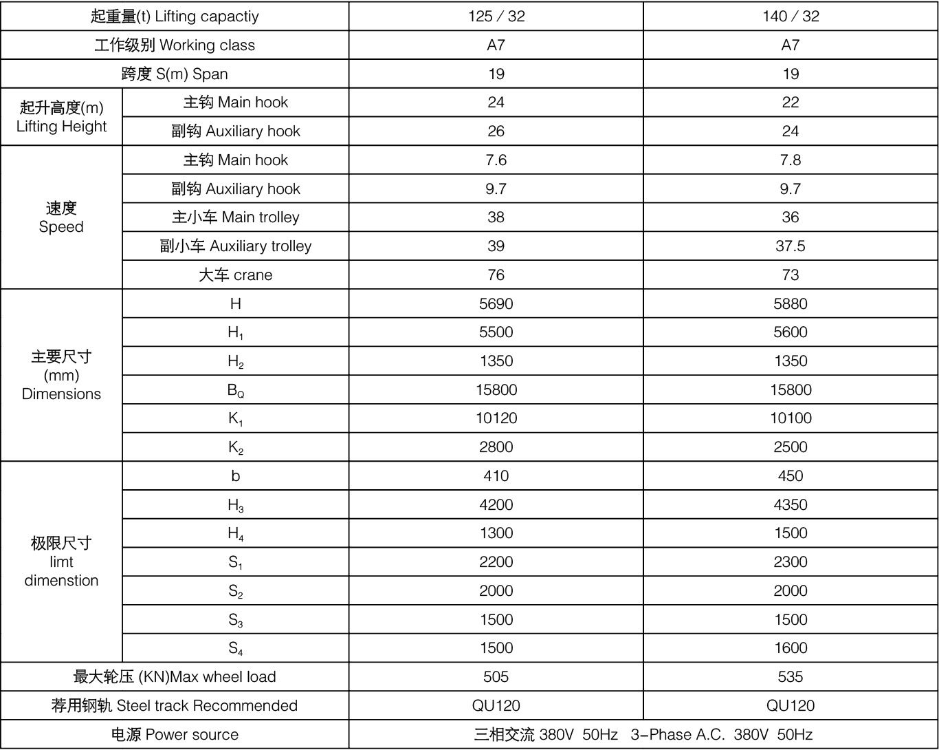 LEWIN乐玩·(集团)公司