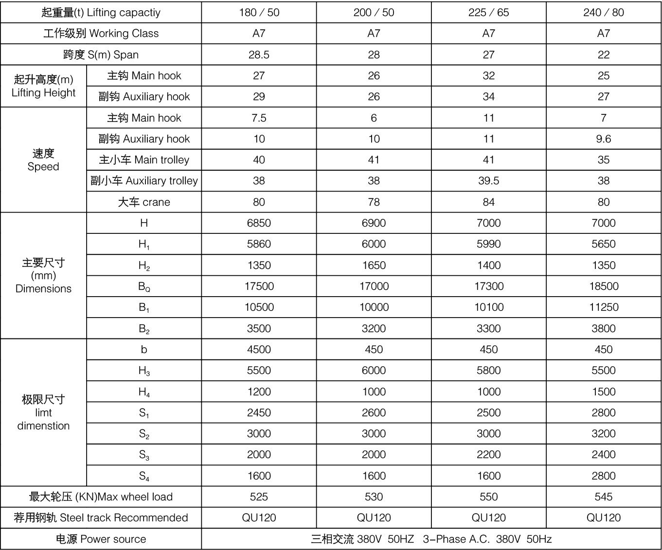 LEWIN乐玩·(集团)公司