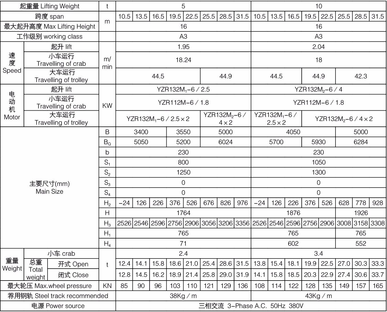 LEWIN乐玩·(集团)公司