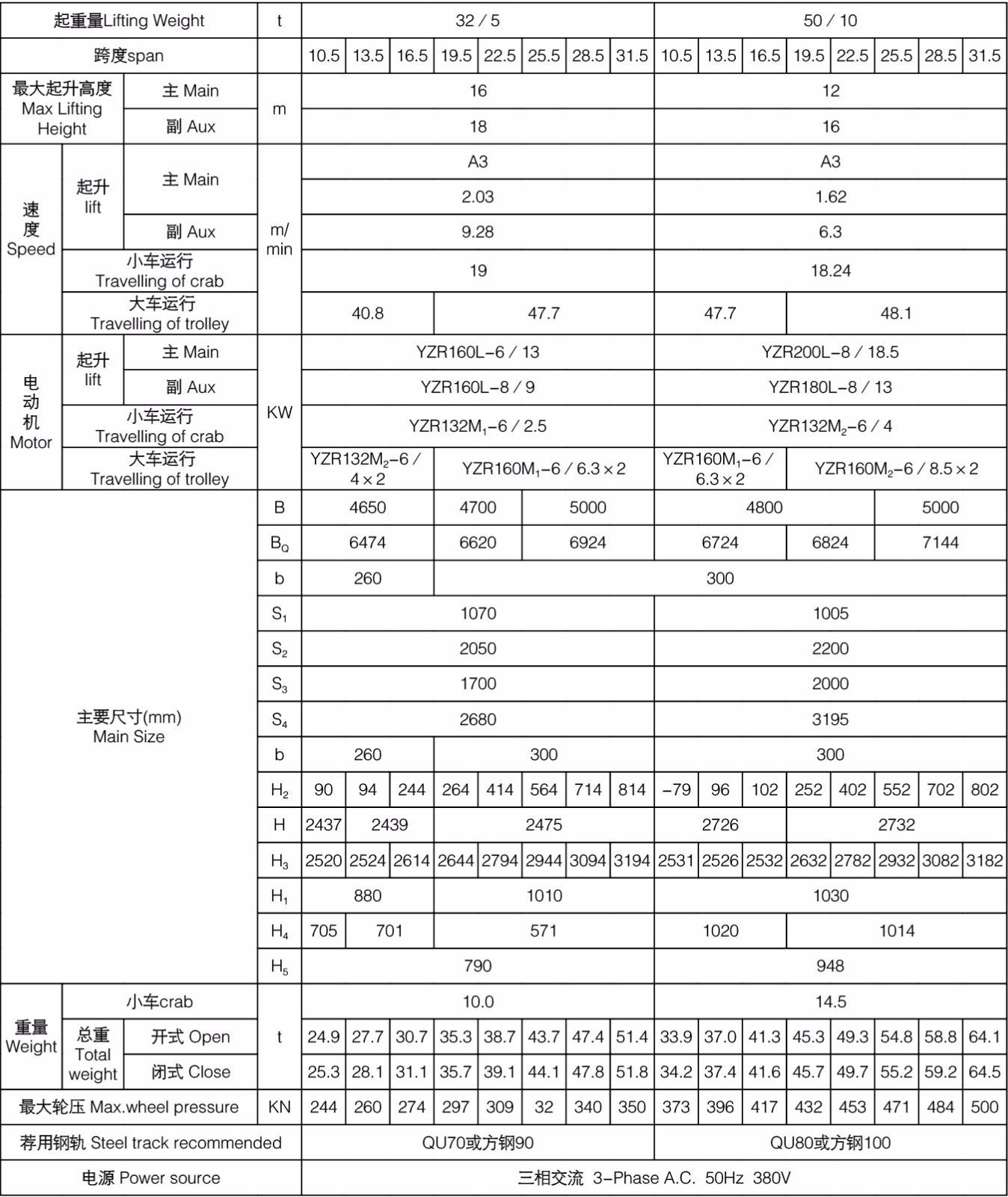 LEWIN乐玩·(集团)公司