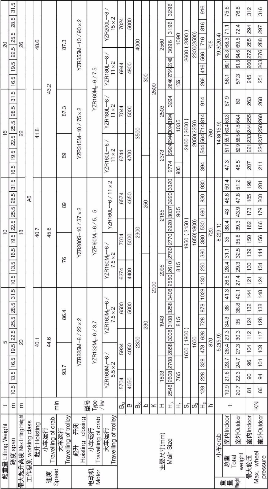 LEWIN乐玩·(集团)公司