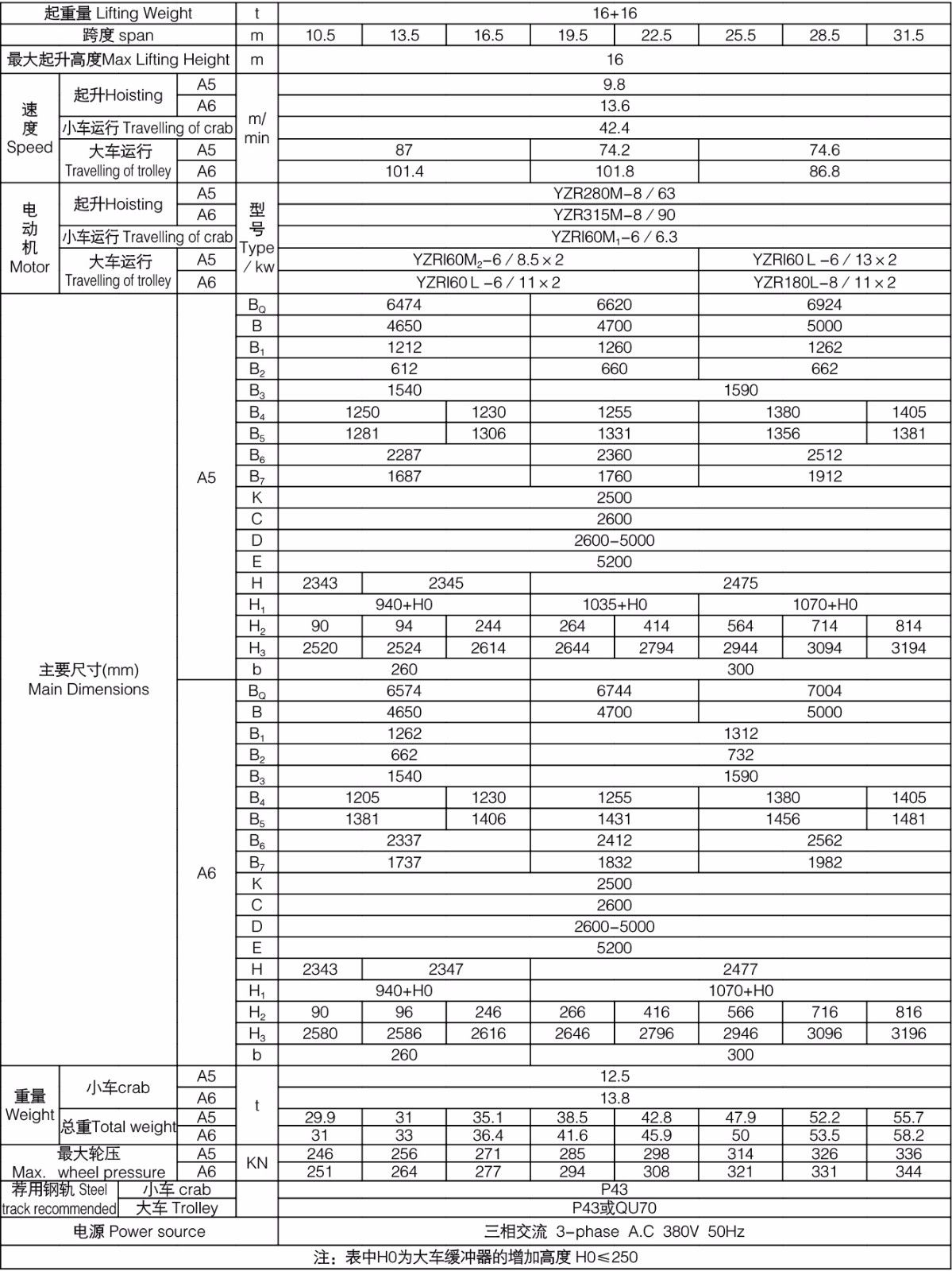 LEWIN乐玩·(集团)公司