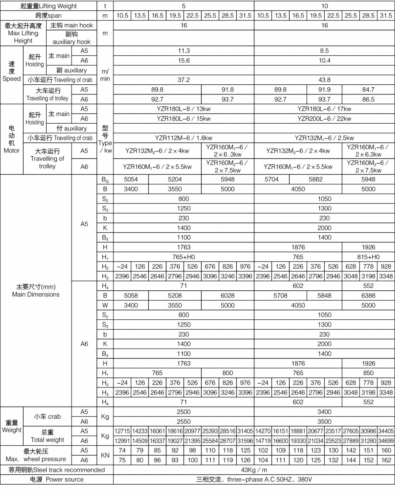 LEWIN乐玩·(集团)公司