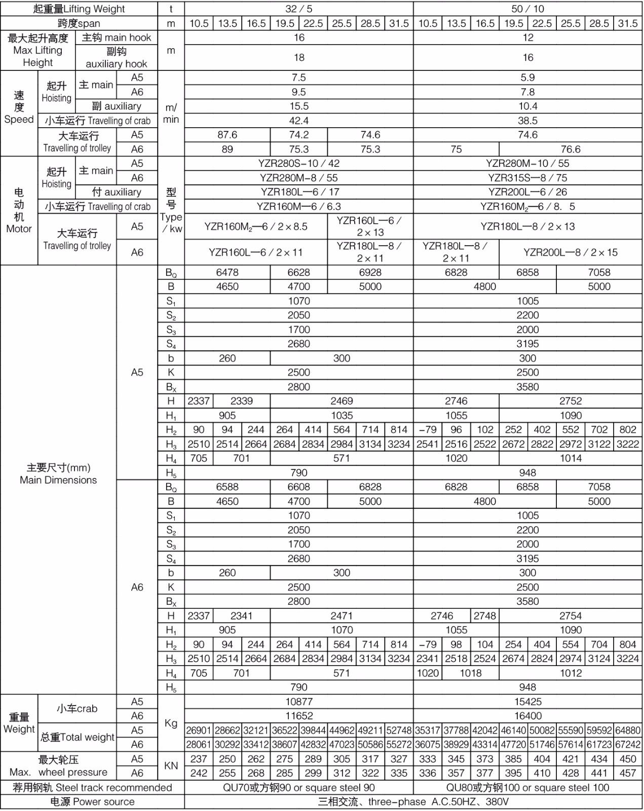 LEWIN乐玩·(集团)公司