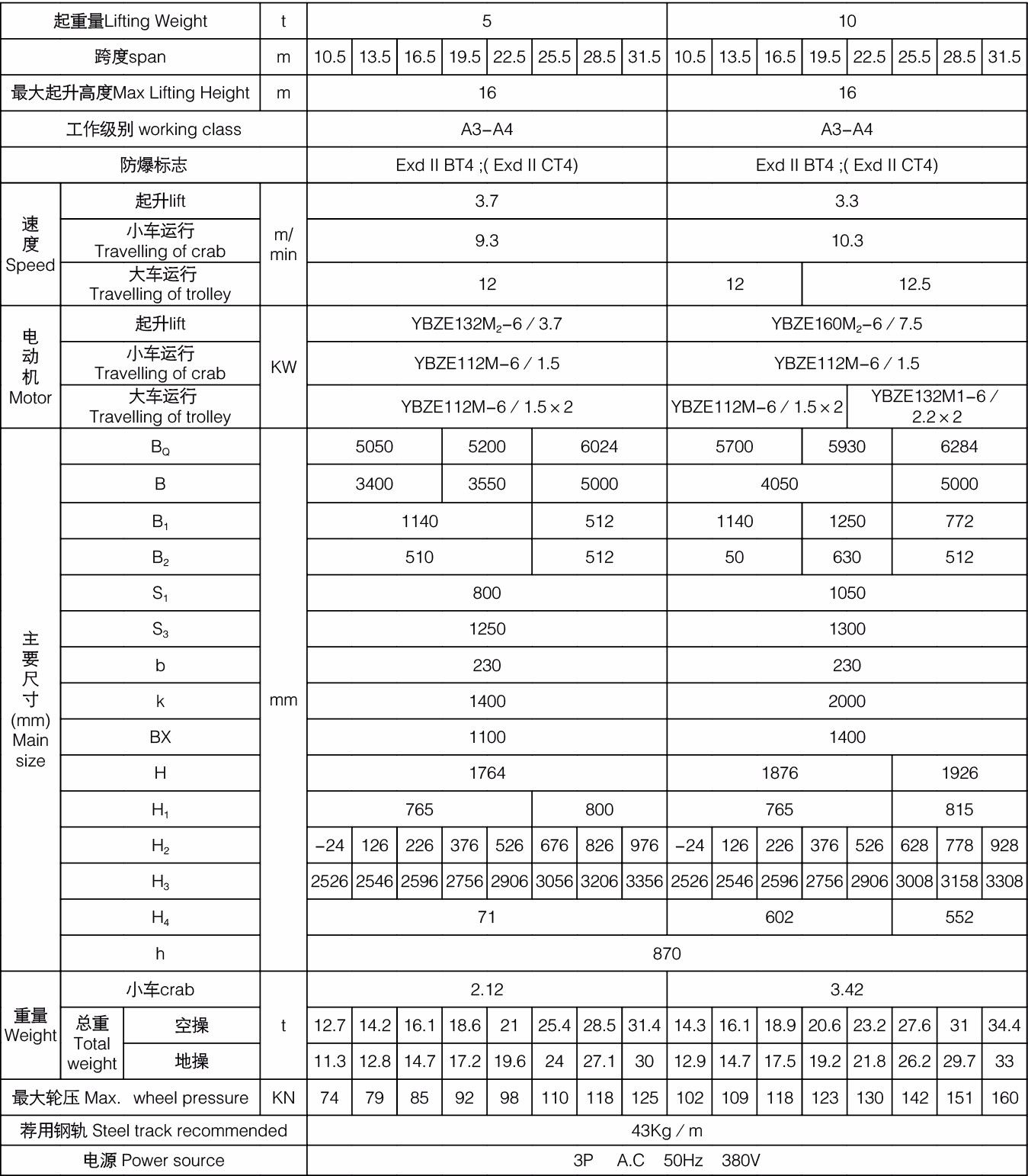 LEWIN乐玩·(集团)公司
