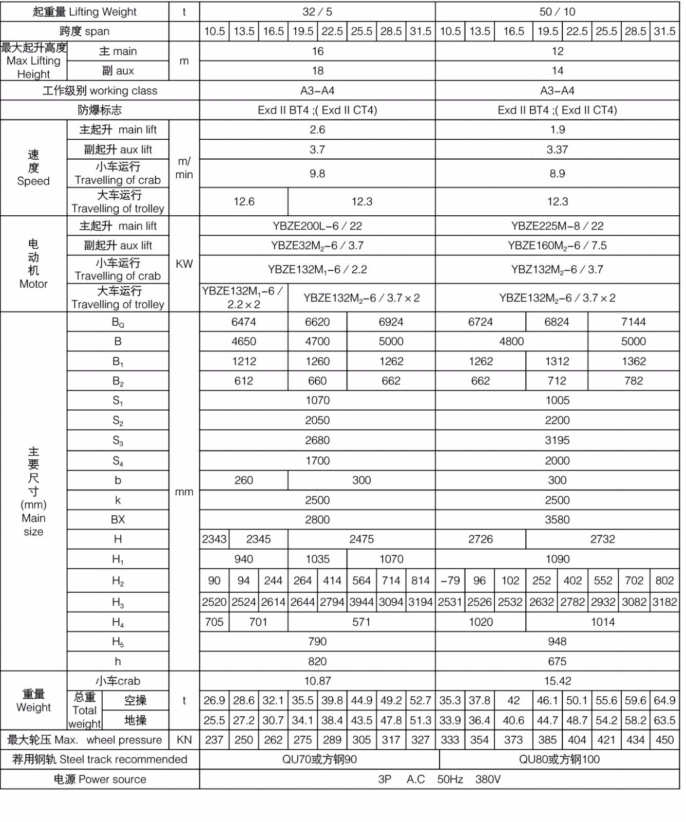 LEWIN乐玩·(集团)公司