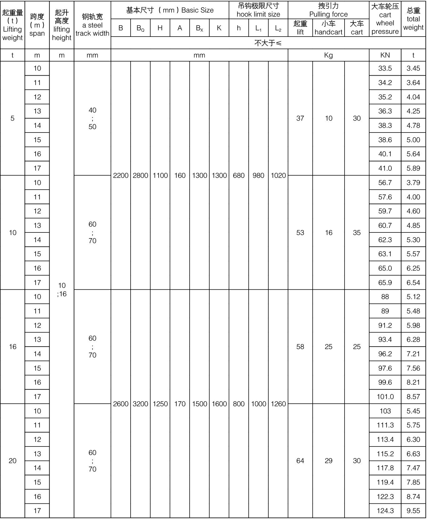 LEWIN乐玩·(集团)公司