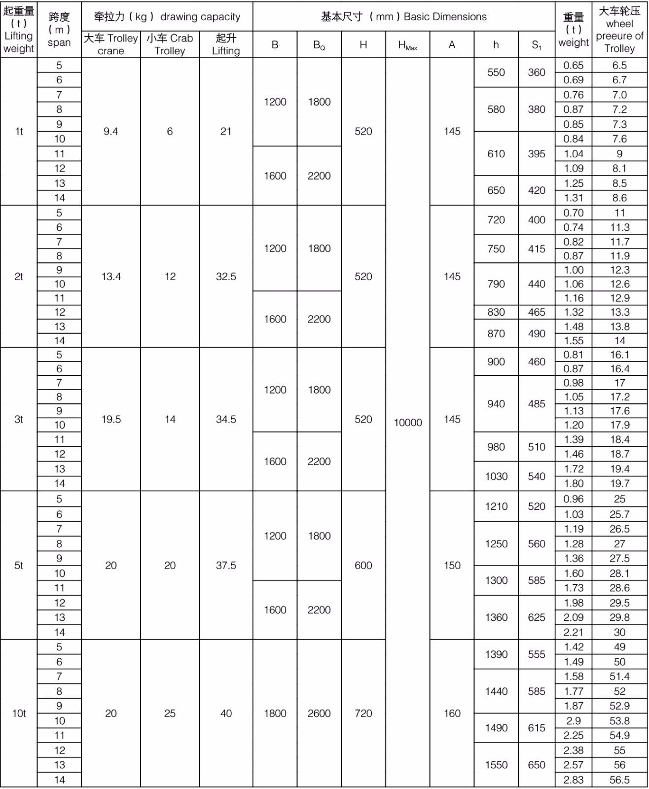 1621236036321725 LEWIN乐玩·(集团)公司