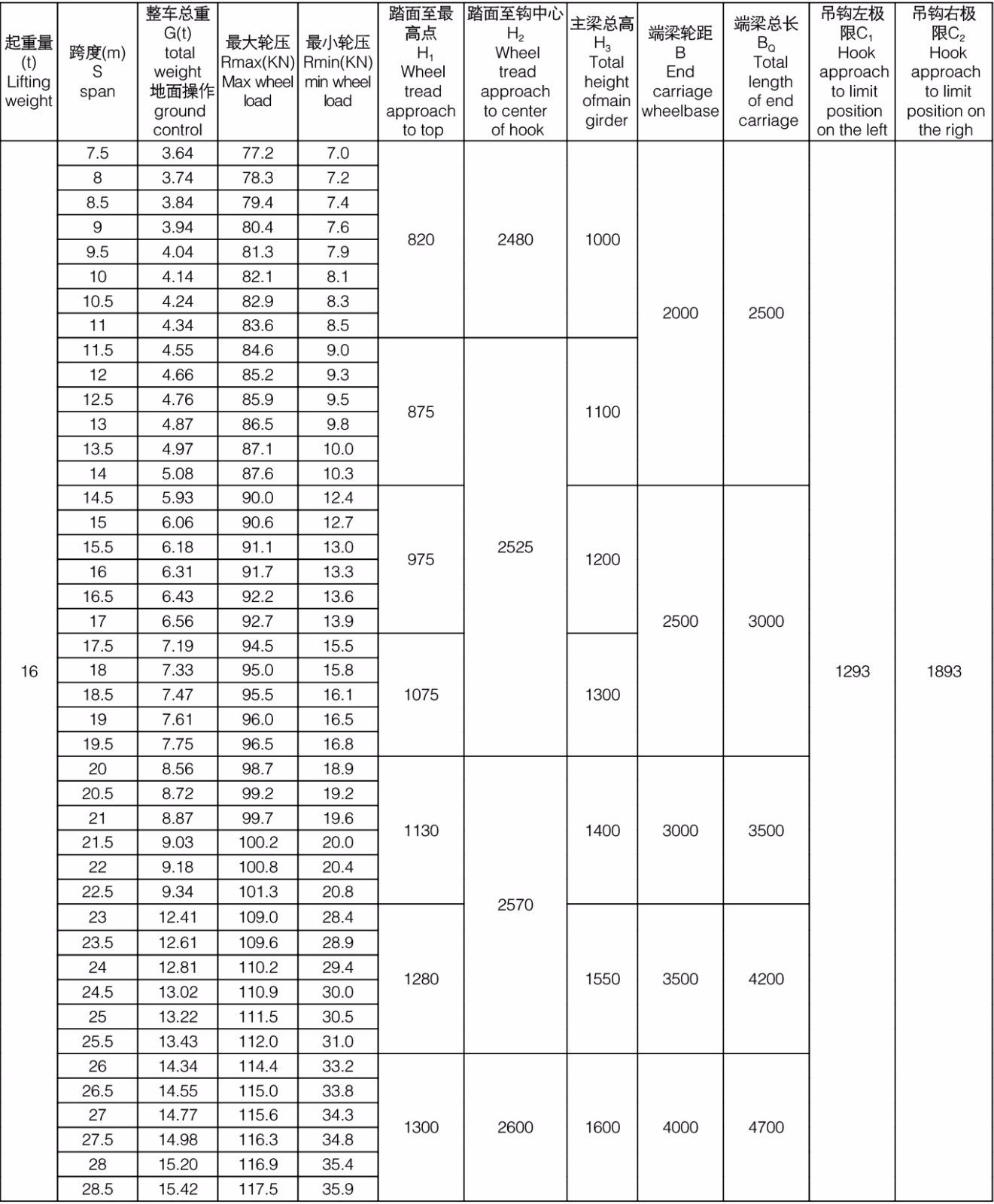 1621236183277074 LEWIN乐玩·(集团)公司