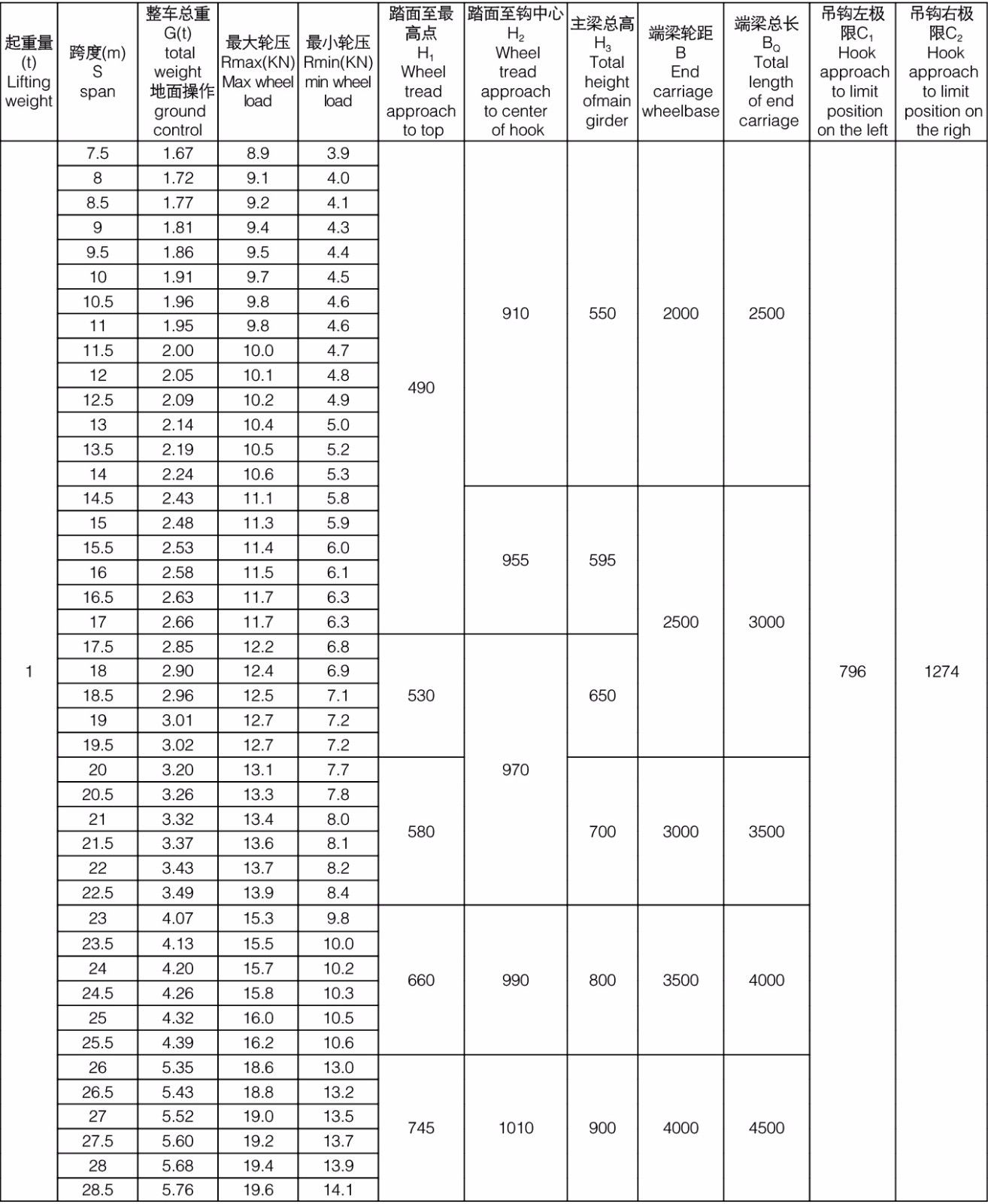 1621236183685954 LEWIN乐玩·(集团)公司