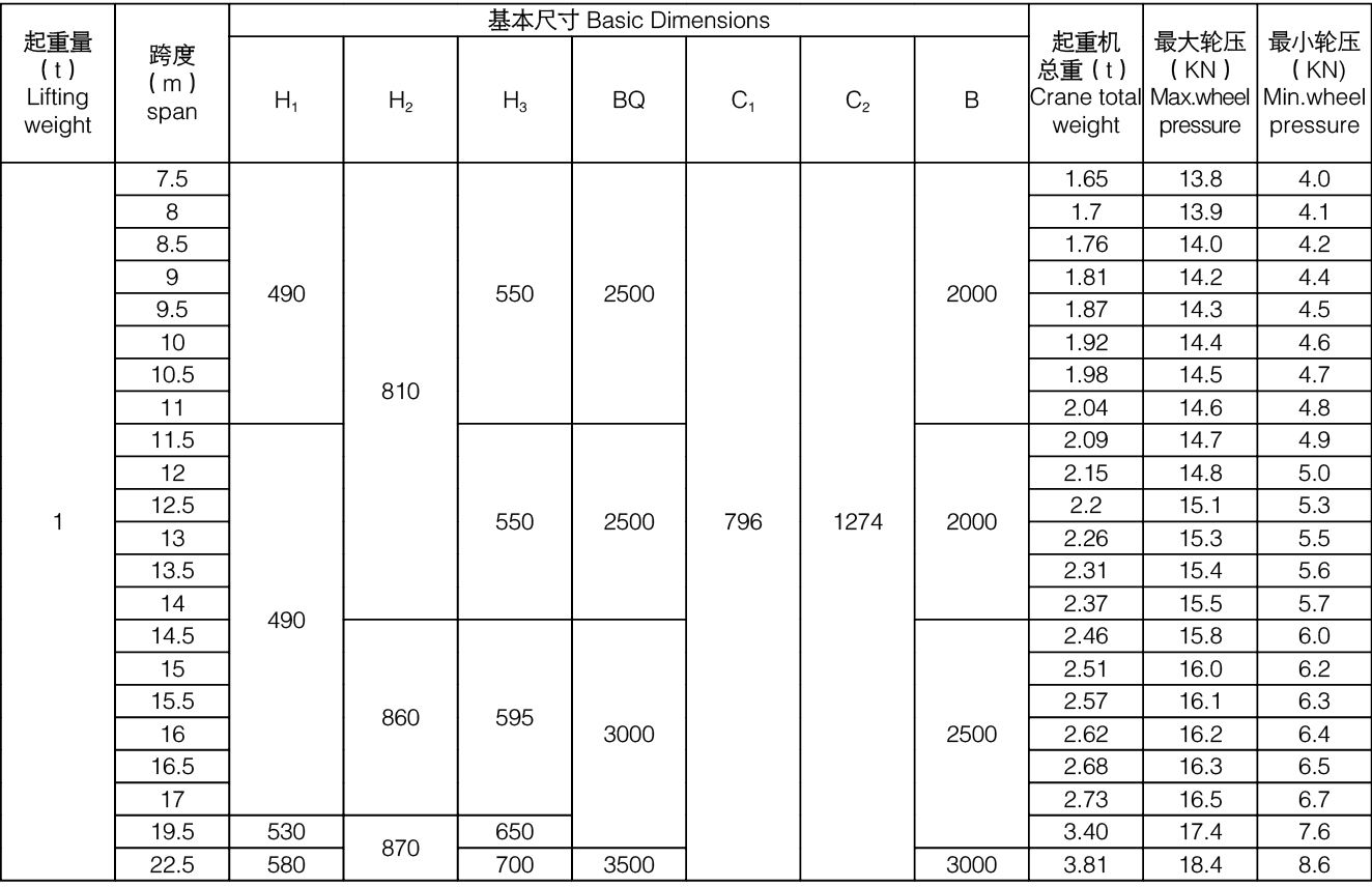 1621236442170699 LEWIN乐玩·(集团)公司